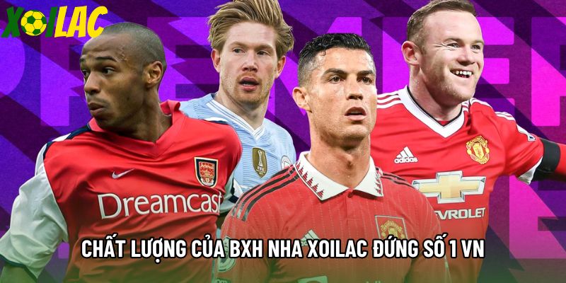 Chất lượng của bảng xếp hạng Ngoại hạng Anh Xoilac đứng số 1 VN Chất lượng của bảng xếp hạng Ngoại hạng Anh Xoilac đứng số 1 VN