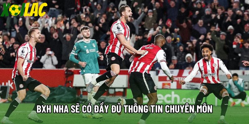 Bảng xếp hạng Ngoại hạng Anh sẽ có đầy đủ thông tin chuyên môn Bảng xếp hạng Ngoại hạng Anh sẽ có đầy đủ thông tin chuyên môn