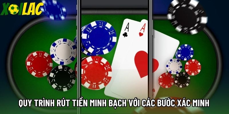 .Quy trình rút tiền minh bạch với các bước xác minh 