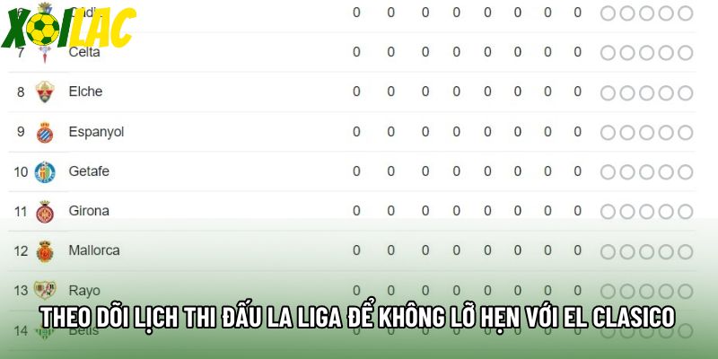 Theo dõi lịch thi đấu La Liga để không lỡ hẹn với El Clasico Theo dõi lịch thi đấu La Liga để không lỡ hẹn với El Clasico